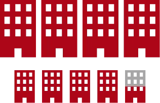 Number of Consolidated Subsidiaries