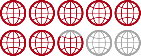 Number of Overseas Representatives